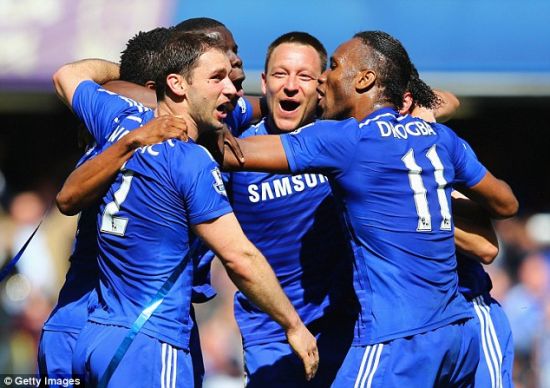 长的机会 长的机会